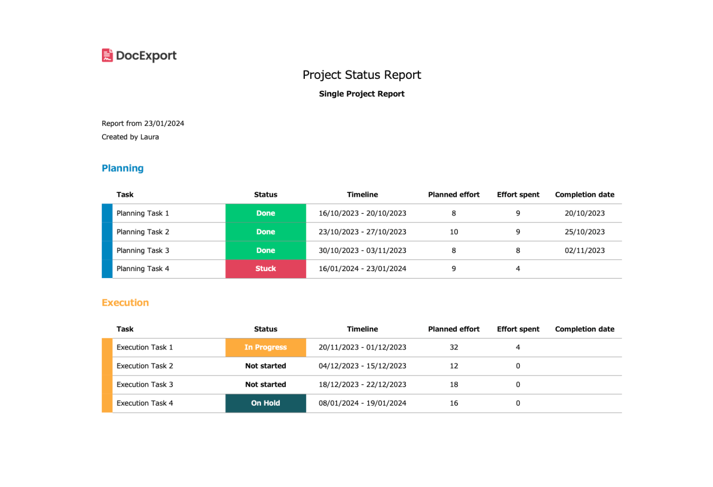 DocExport Project report with color