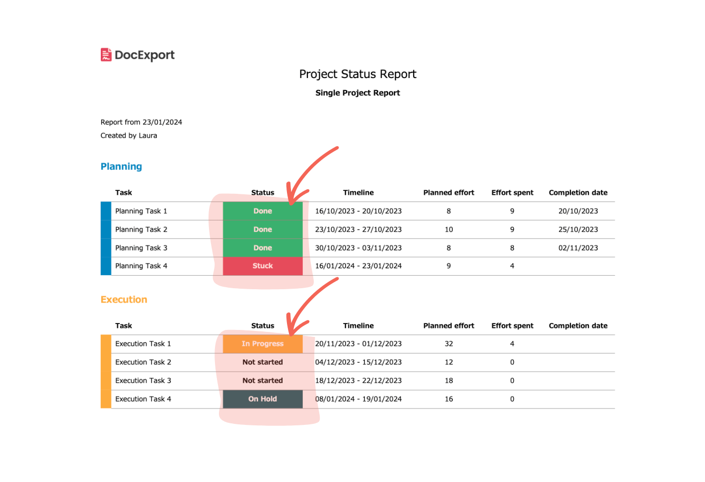 DocExport project report status color