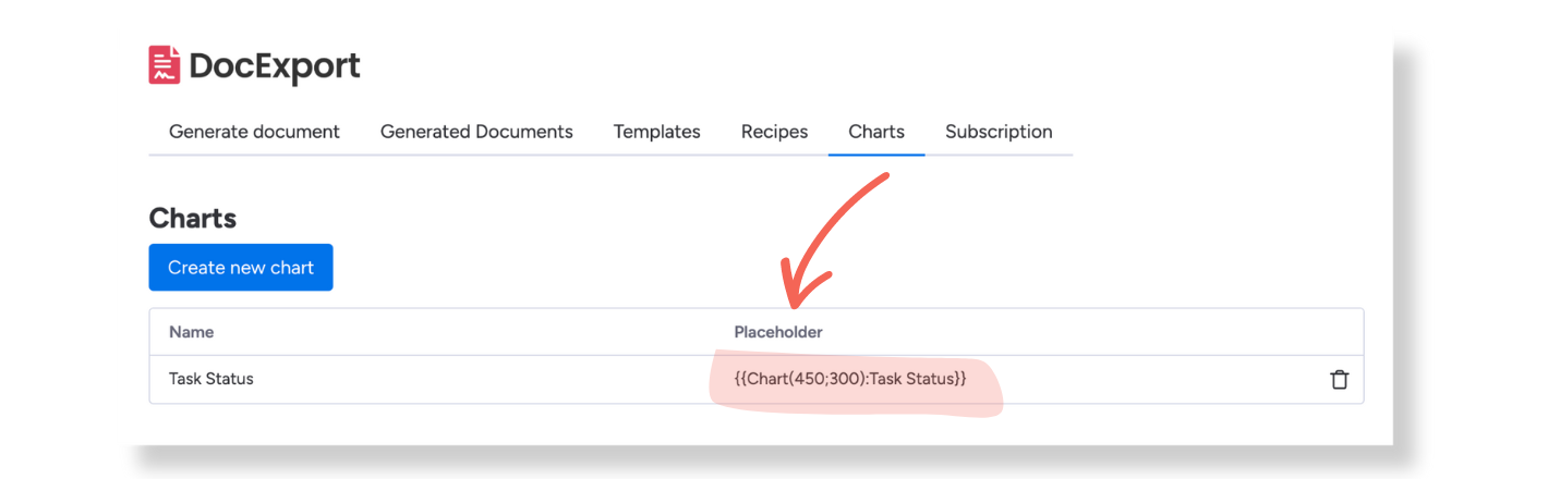 DocExport Charts Placeholder