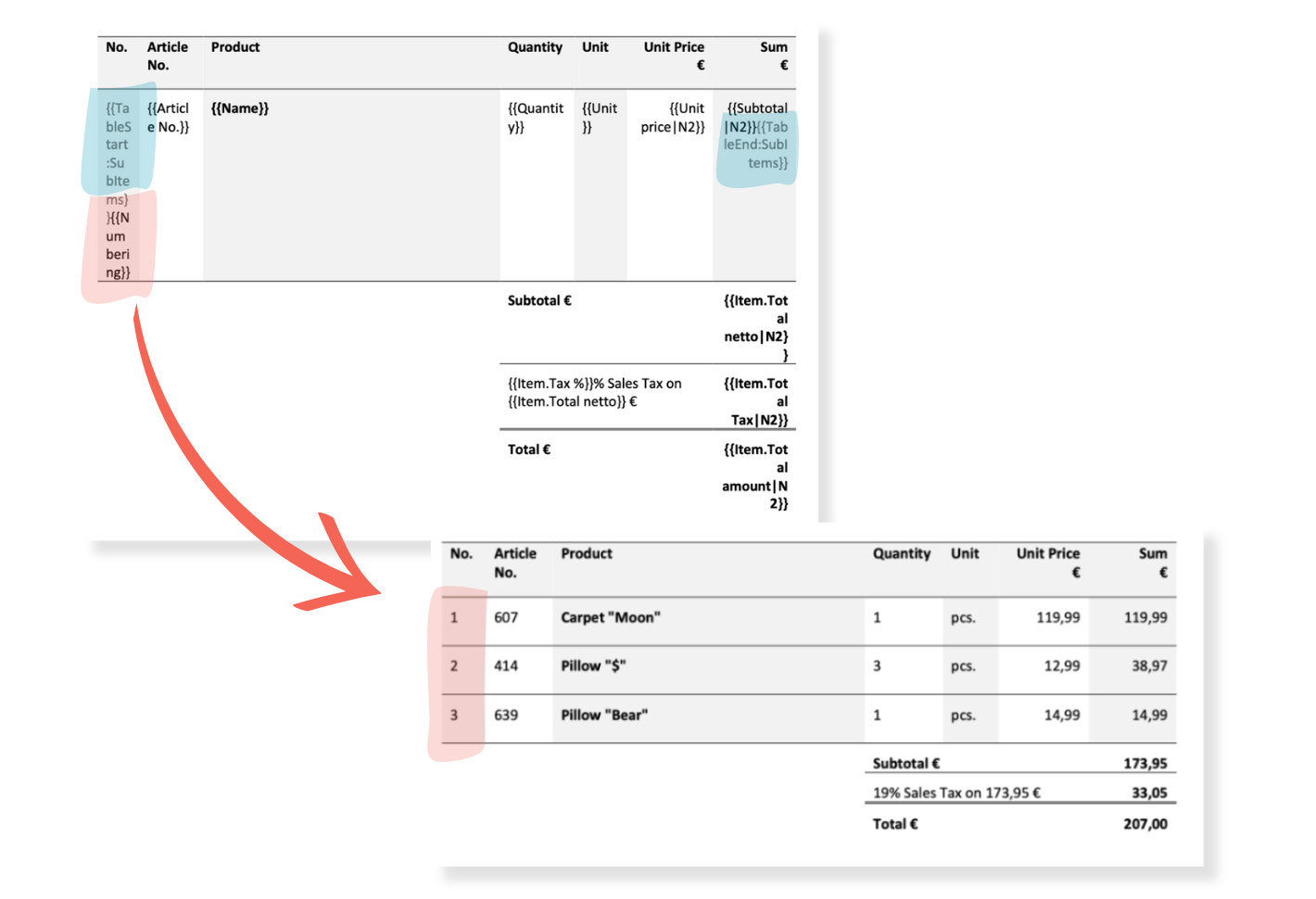 DocExport Numbering Item