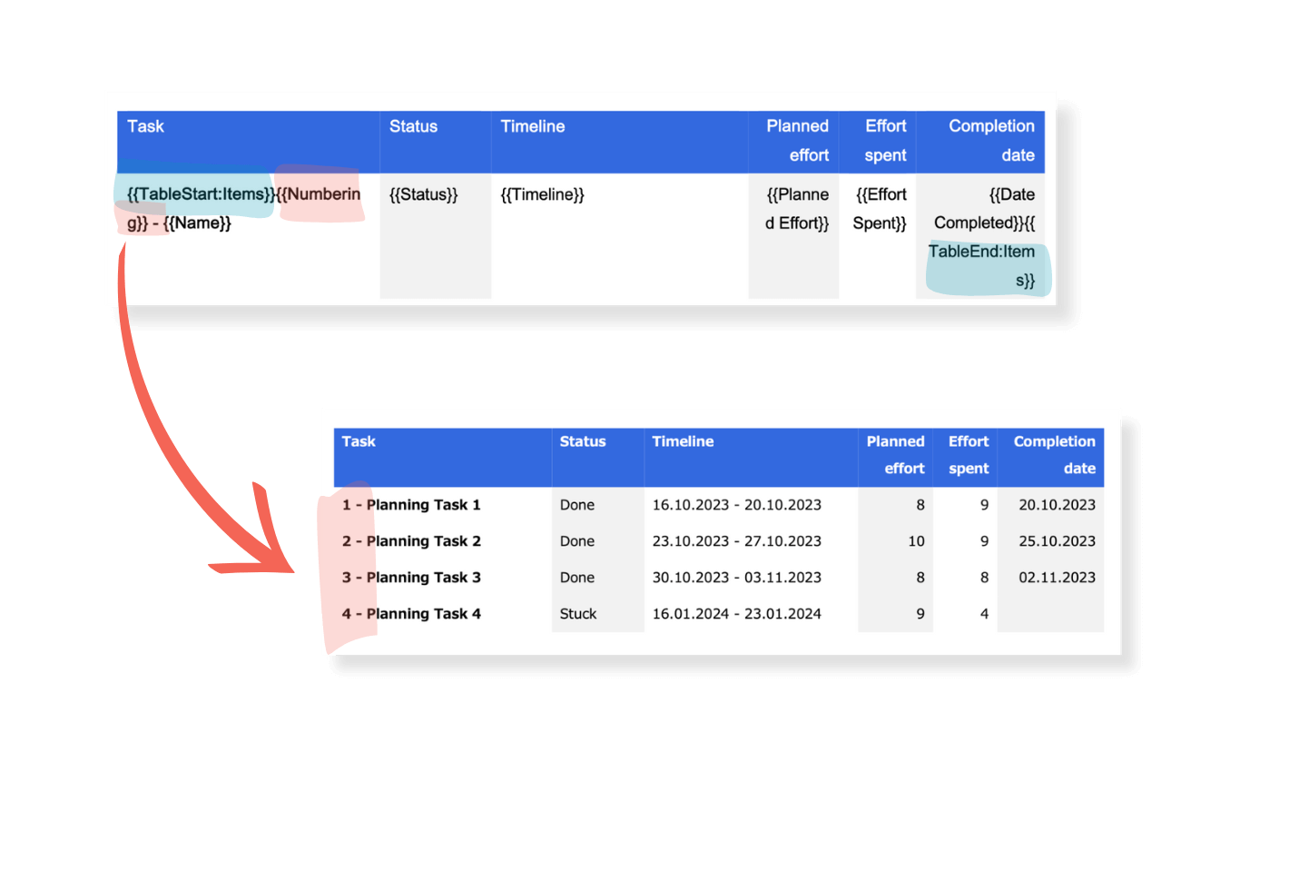 DocExport Numbering Board Level