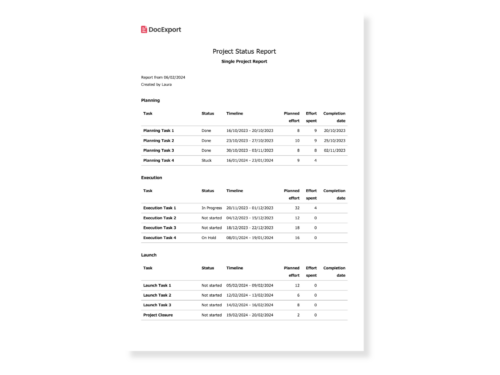 DocExport Project Status Report Version 2