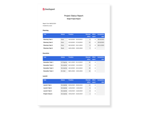 DocExport Project Status Report