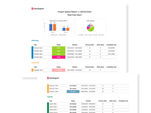 DocExport_ProjectReportwithColorandCharts